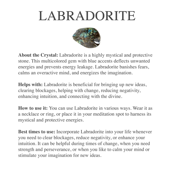 Labradorite Point Necklace
